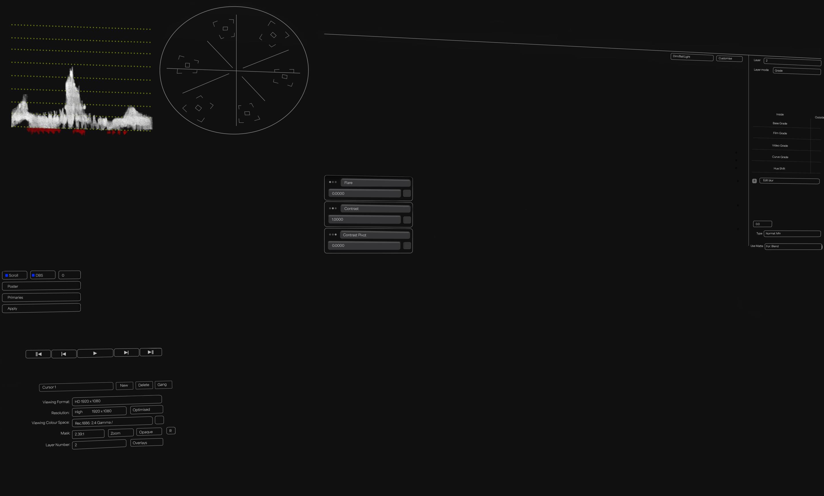 Color grading background
